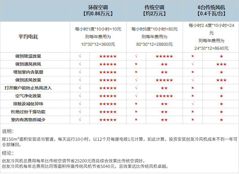 未標題-3